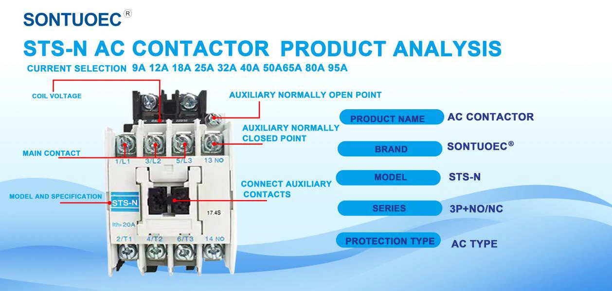 Magnetic Contactor